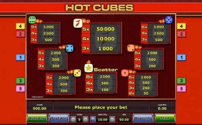 Slot game symbols paytable