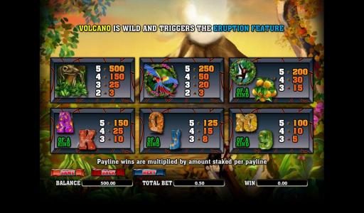 slot game symbols paytable