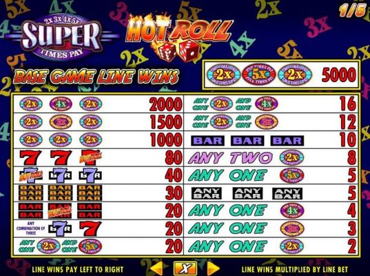 Slot game symbols paytable - Base Game