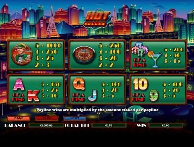 slot game symbols paytable