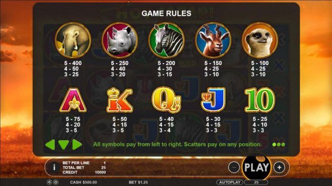 Slot game symbols paytable - All symbols pay from left-to-right. Scatter pays on any position