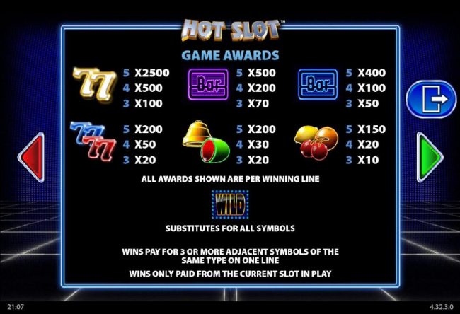 Slot game symbols paytable