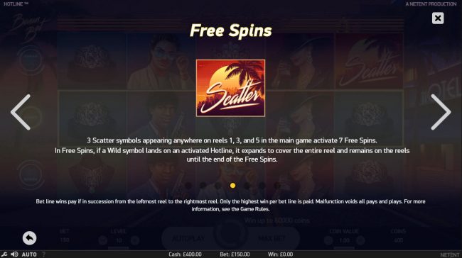 Free Spins Rules