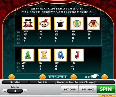 Slot game symbols paytable featuring magician themed icons.