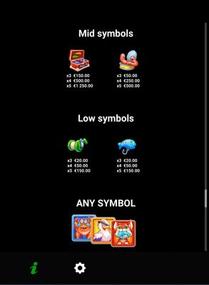 Low Value Symbols Paytable