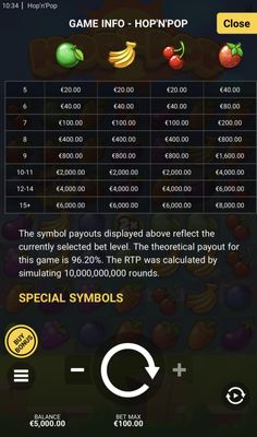 High Value Symbols Paytable