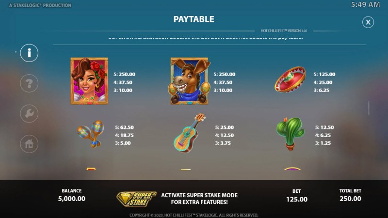 High Value Symbols Paytable