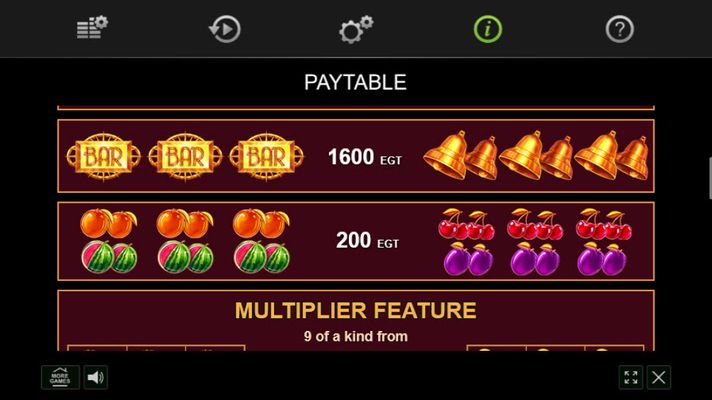 Low Value Symbols Paytable