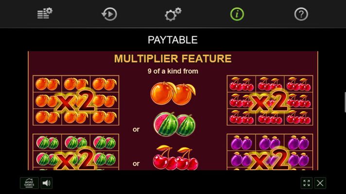 Multiplier Feature