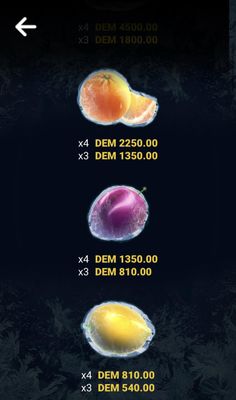 Low Value Symbols Paytable