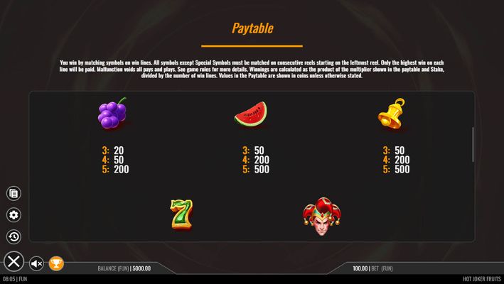 Medium Value Symbols Paytable