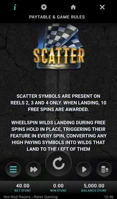 Scatter Symbol