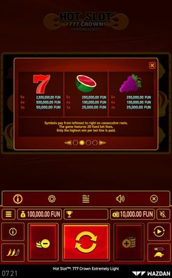 High Value Symbols Paytable