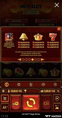 High Value Symbols Paytable