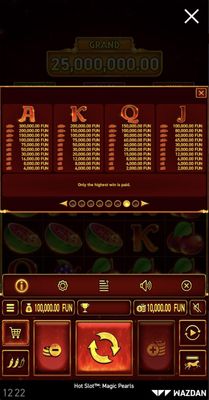 Low Value Symbols Paytable