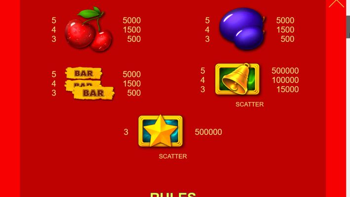 Low Value Symbols Paytable