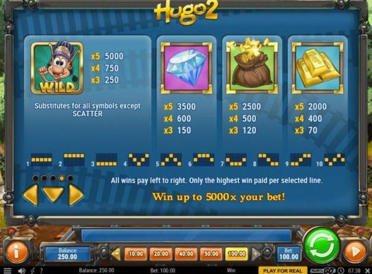 High value slot game symbols paytable