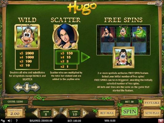 Wild and Scatter symbols paytable. 3 or more symbols activates the Free Spins feature.