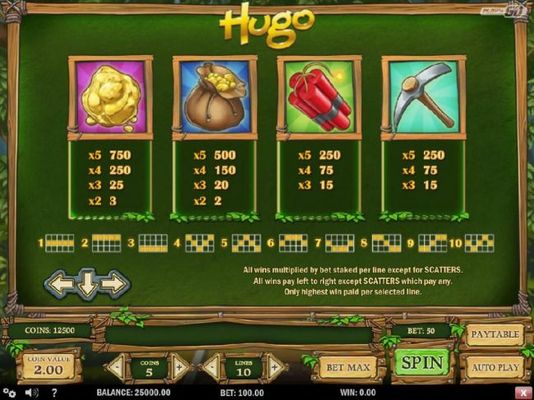 High value slot game symbols paytable