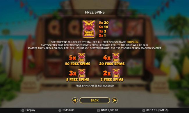 Free Spins Rules