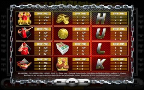 slot game symbols paytable