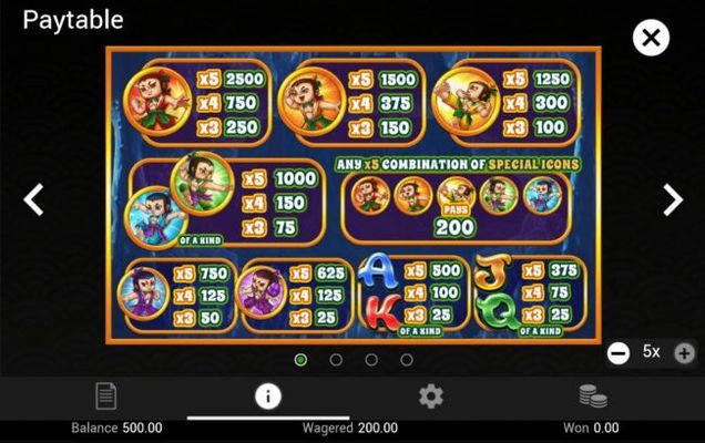 Slot game symbols paytable.