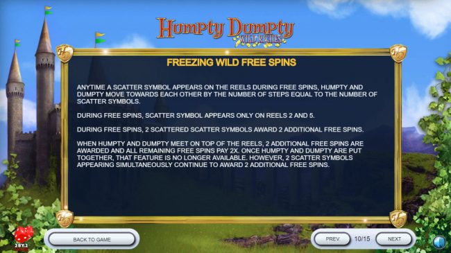 Free Spins Rules