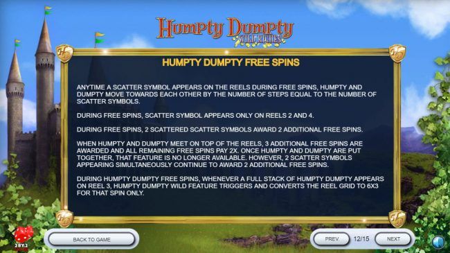 Free Spins Rules