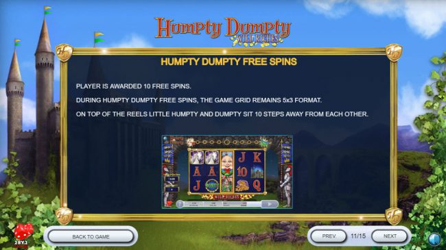 Free Spins Rules