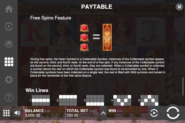 Free Spins Rules