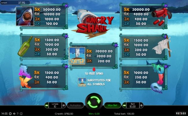 Slot game symbols paytable.