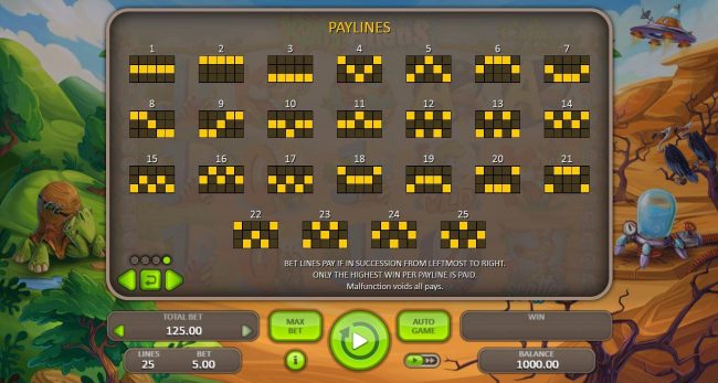 Payline Diagrams 1-20. Bet lines pay if in succession from left to right. Only highest win per payline paid.