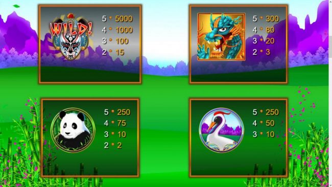 High Value Slot Game Symbols Paytable