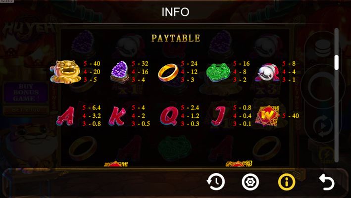 Paytable