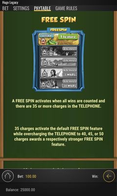 Free Spins