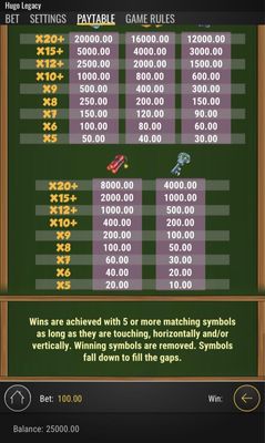 Low Value Symbols Paytable