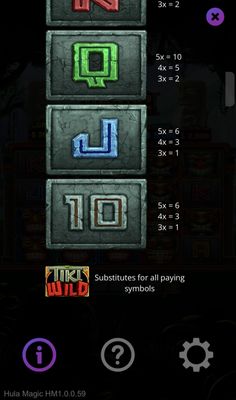 Low Value Symbols Paytable