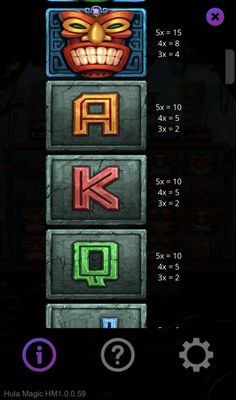 Medium Value Symbols Paytable