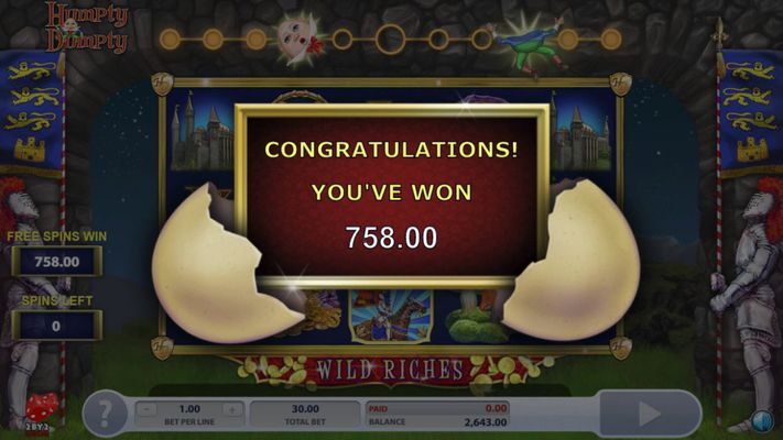 Humpty Dumpty Wild Riches :: Total Free Spins Payout