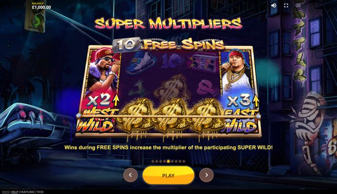 Super Multipliers