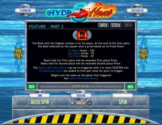 Free Spins Rules