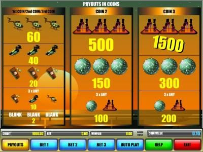 slot game symbols paytable