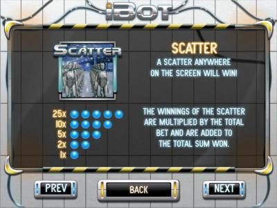scatter symbol paytable