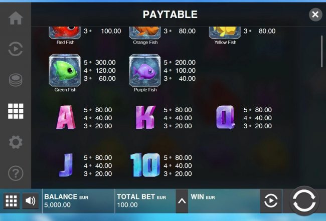 Low value game symbols paytable