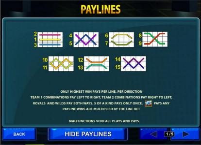 15 paylines only highest win pays per line