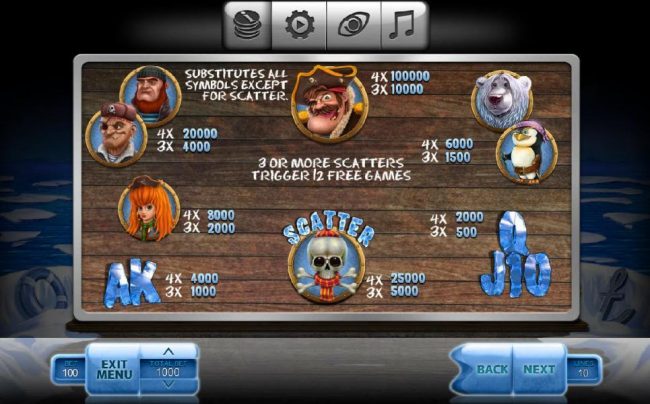 Slot game symbols paytable - high value symbols include the captian and skull and crossed bones scatter symbol.