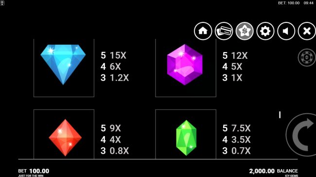 Medium Value Symbols