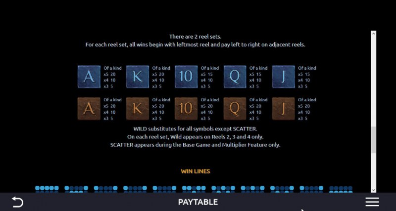 Paytable - Low Value Symbols