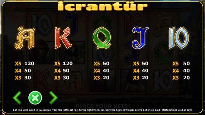 Icrantur :: Paytable - Low Value Symbols