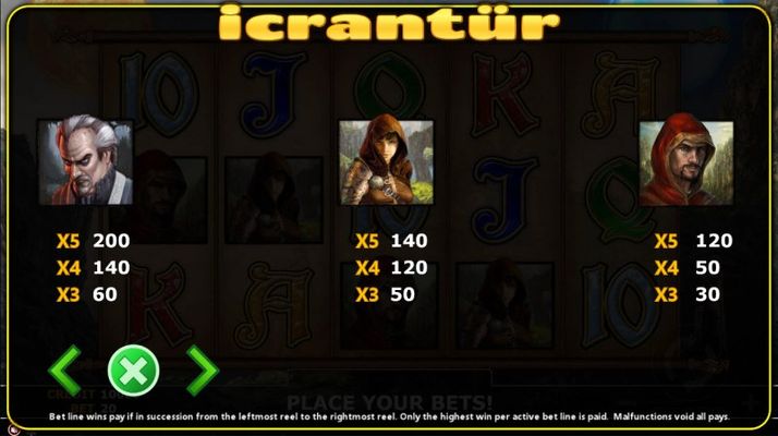 Icrantur :: Paytable - High Value Symbols